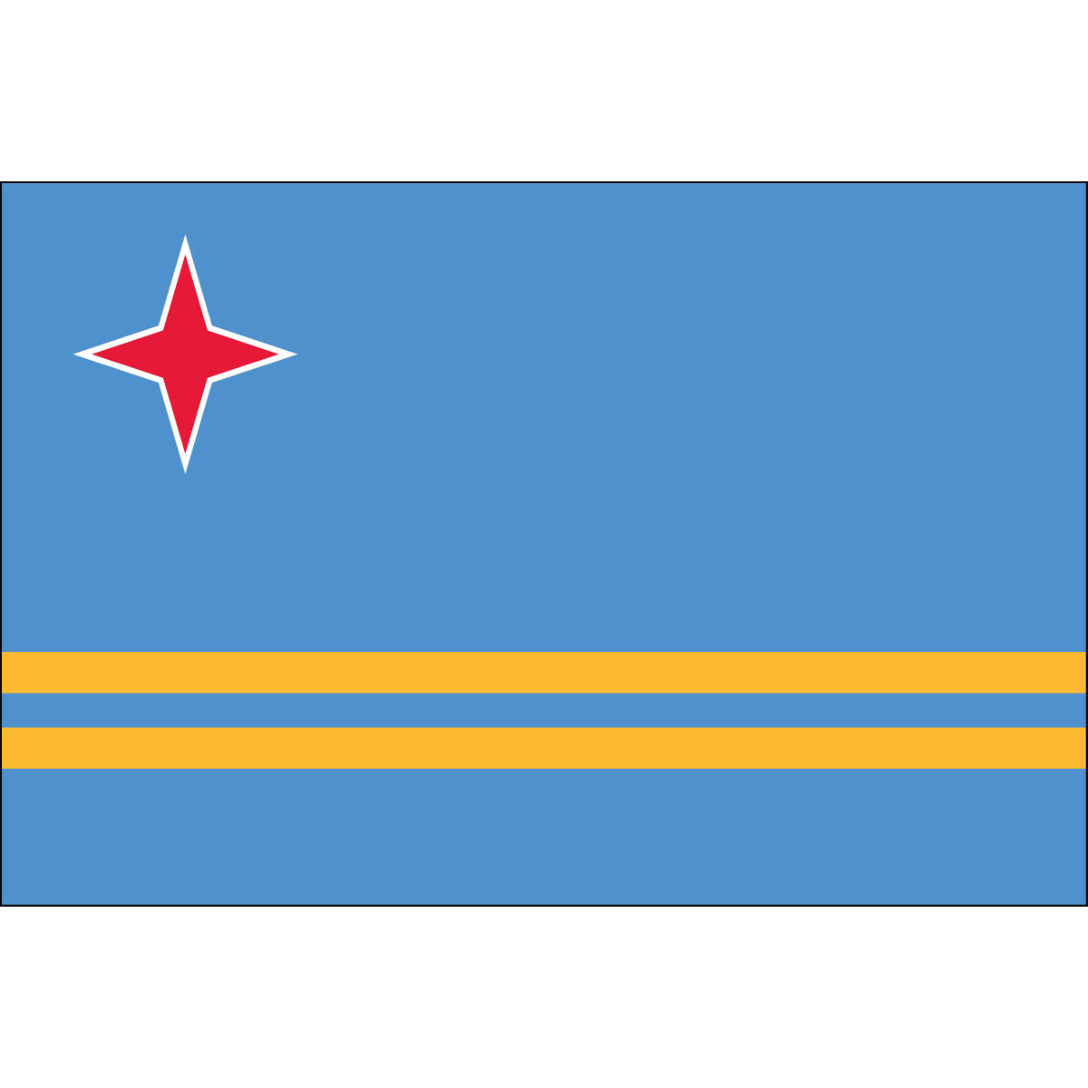 Aruba Flag